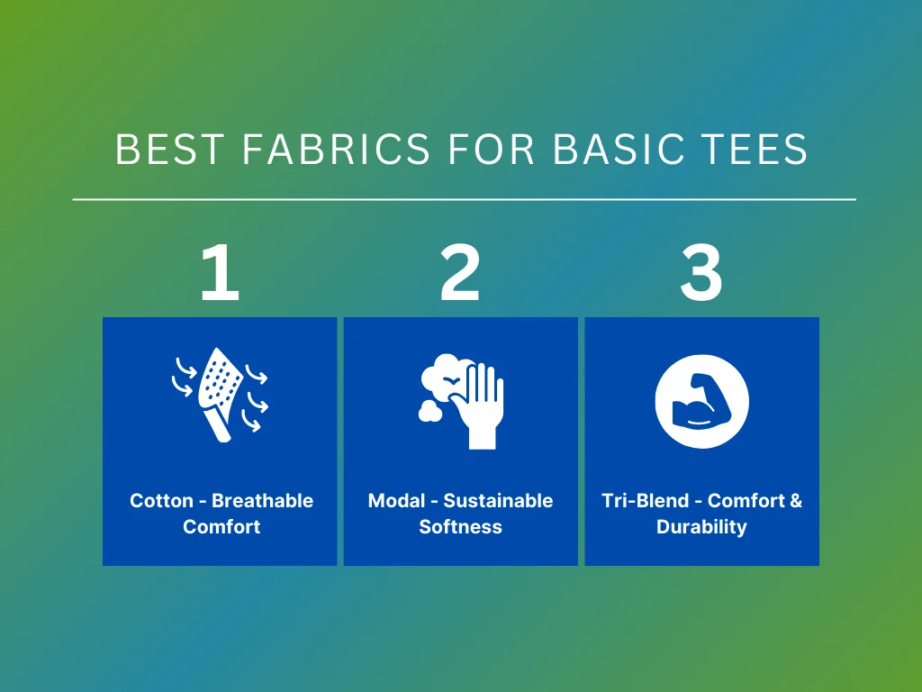 Best fabrics for basic tees