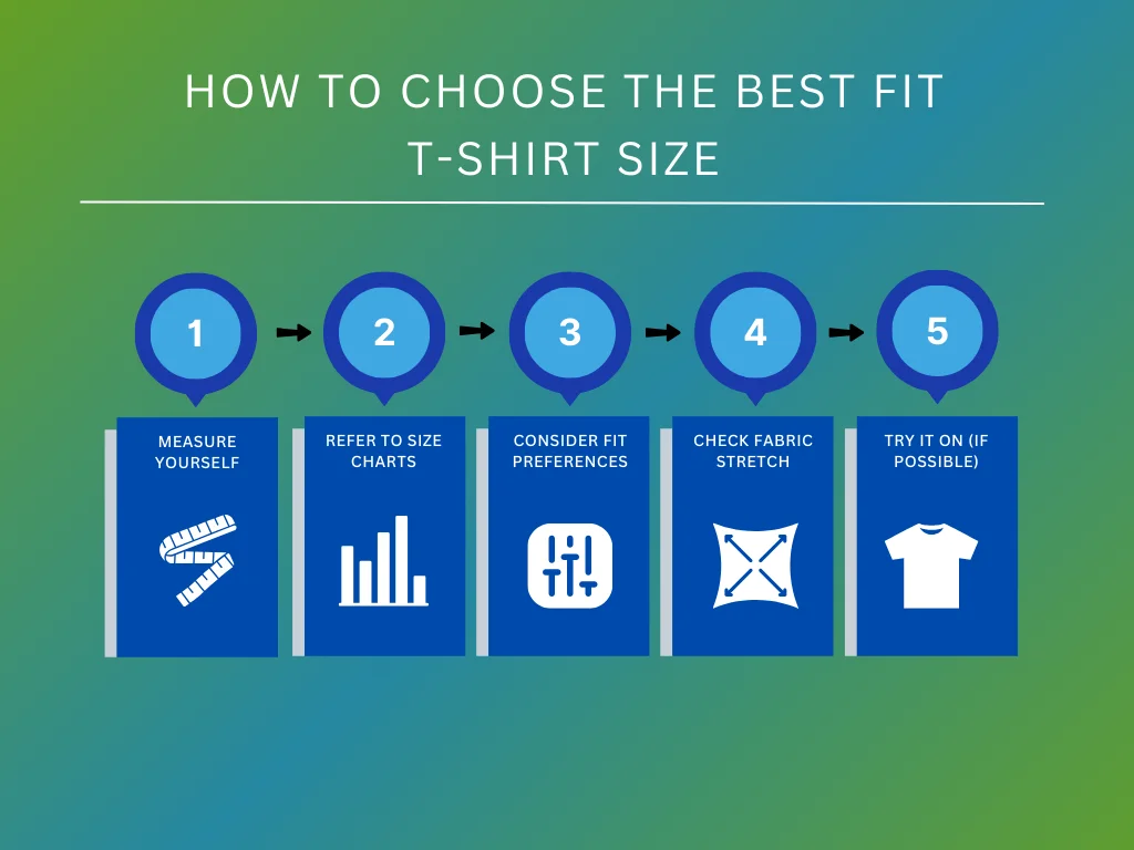 how to choose the best fit t shirt