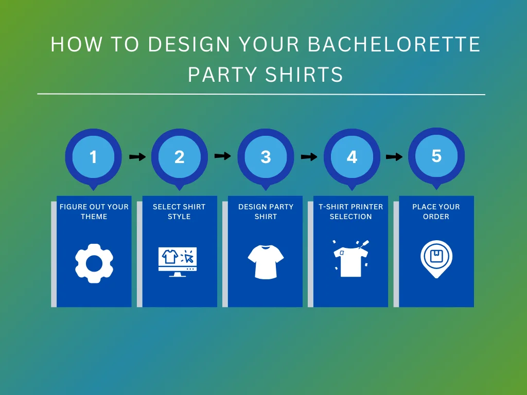 Steps to design your bachelorette shirts