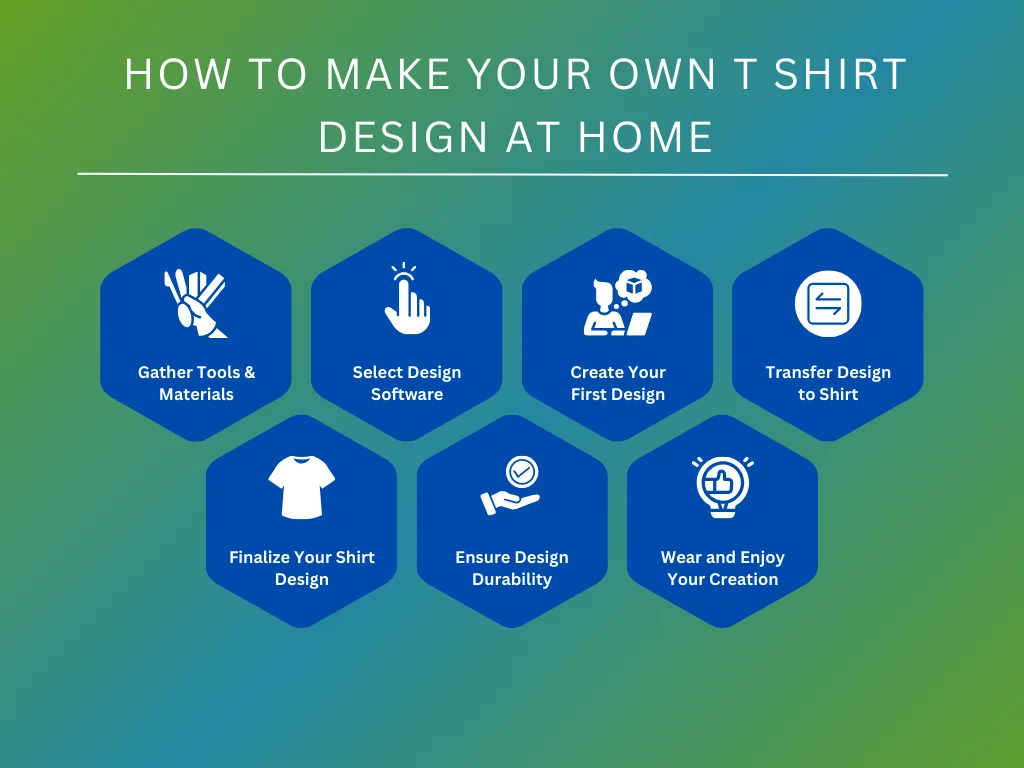 how to make your own t shirt at home