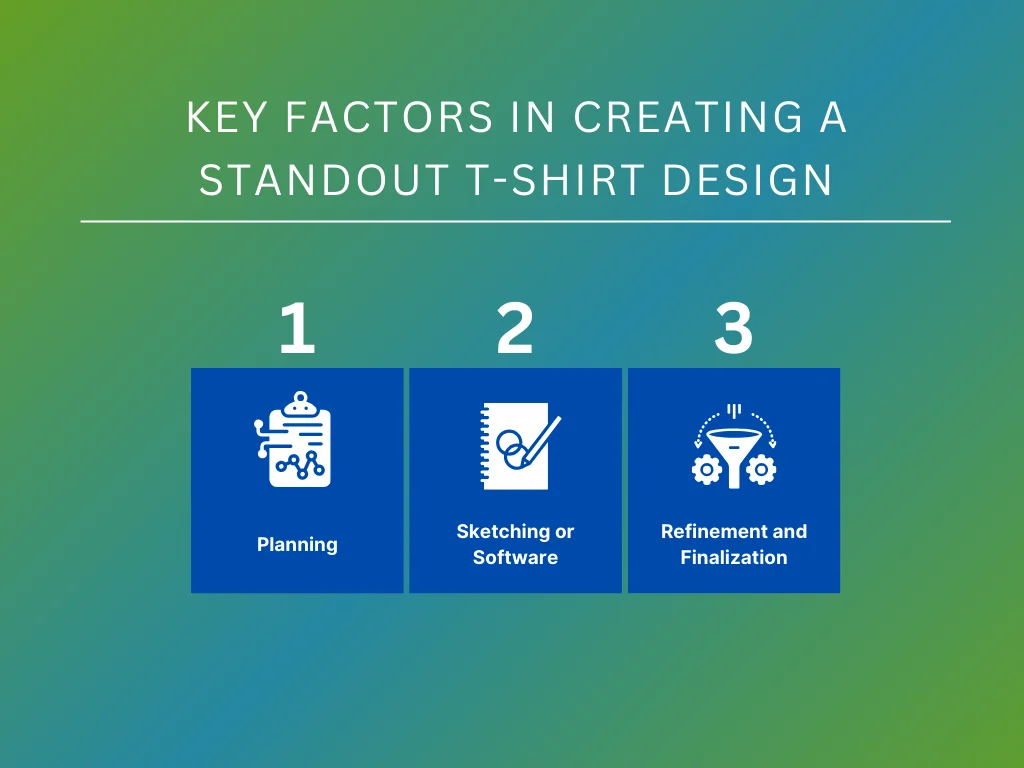 factors in t shirt design
