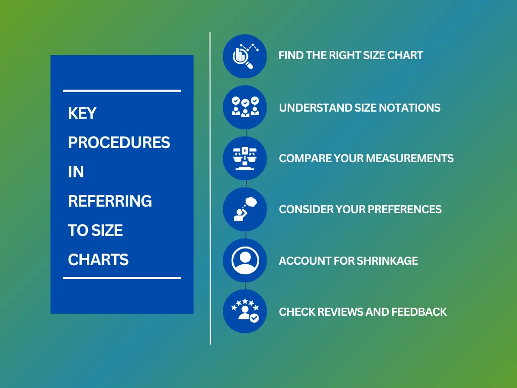 how to refer to size charts