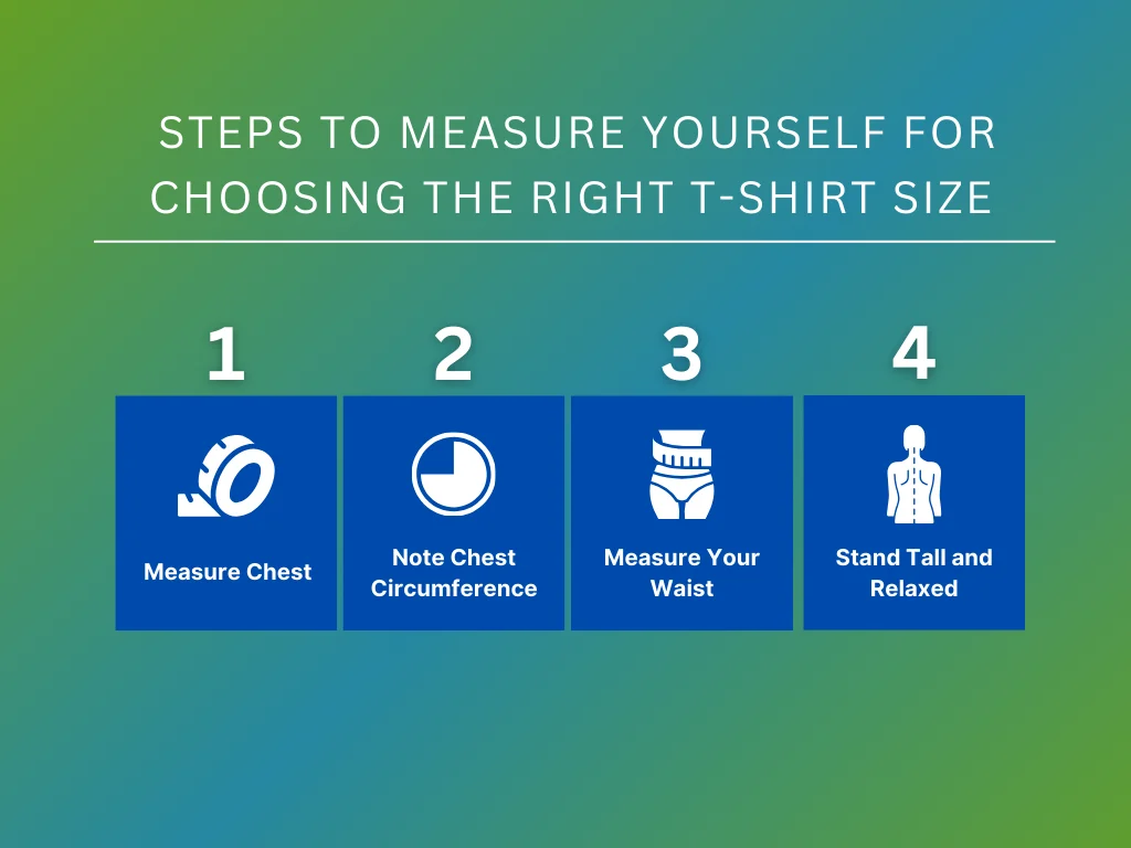 how to measure yourself