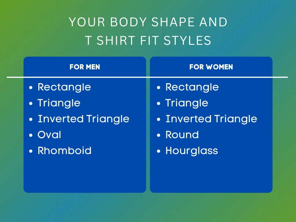 body shape fits