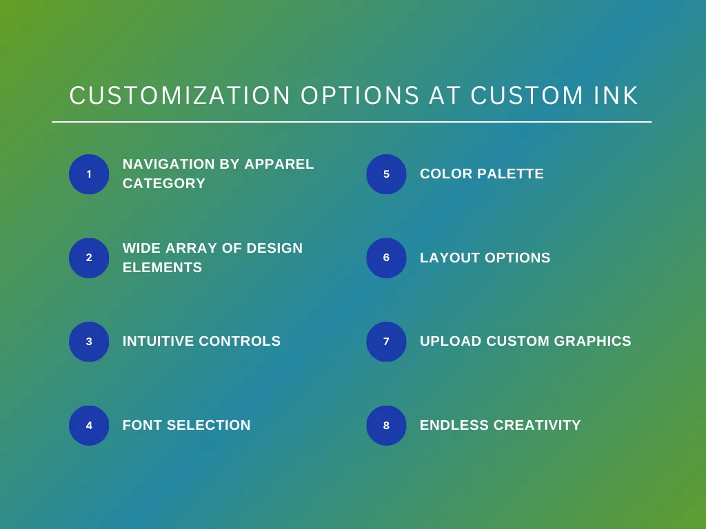 customization options at custom ink
