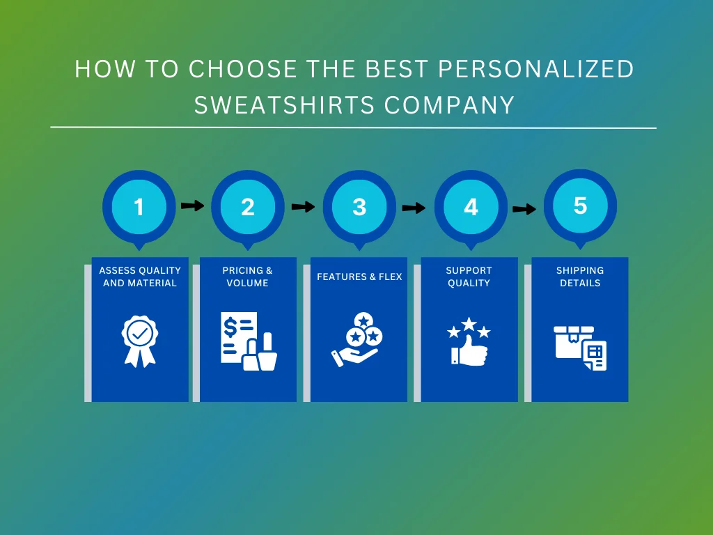 how to choose best sweatshirts