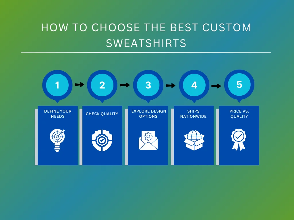 how to choose the best custom sweatshirt
