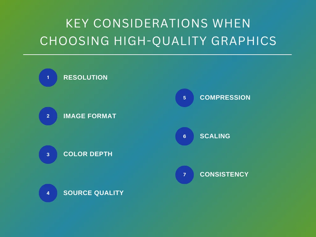 key considerations for choosing graphics