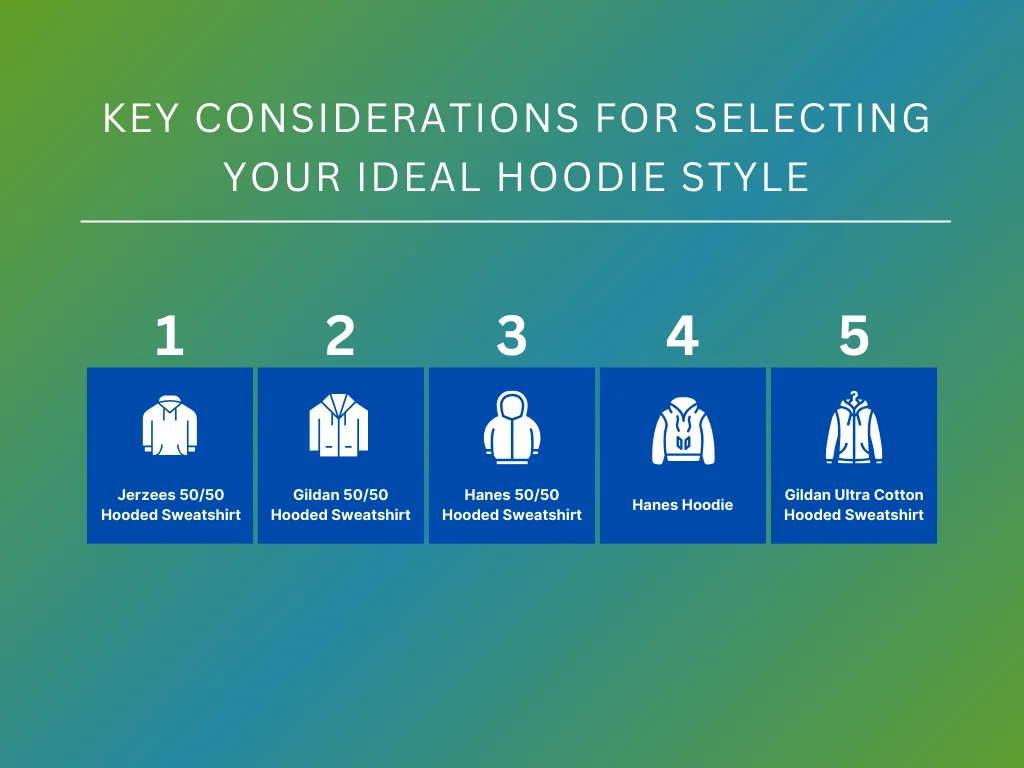 selecting your hoodie style