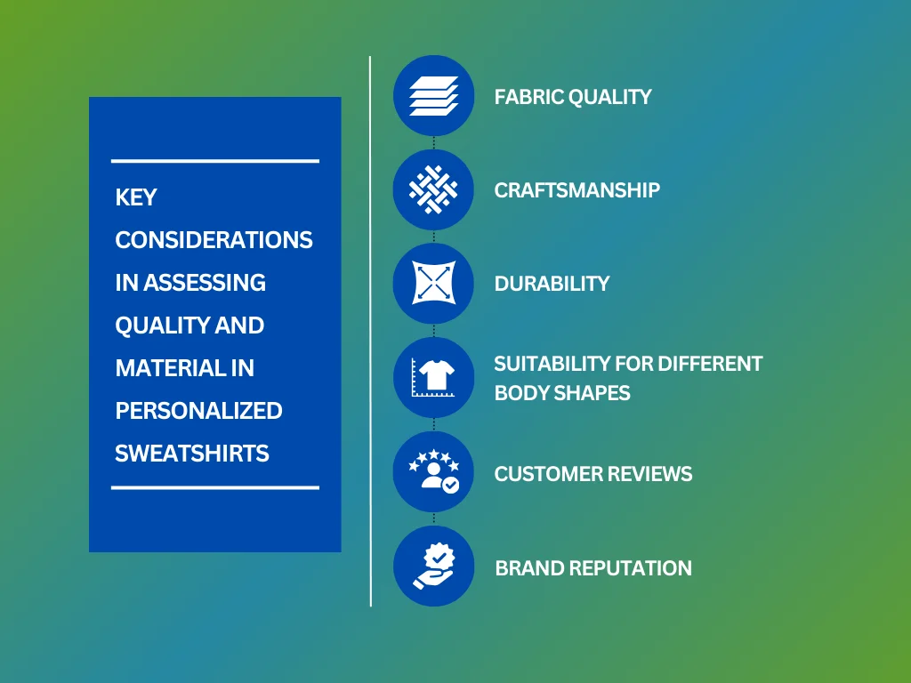 key considerations in assessing sweatshirt material