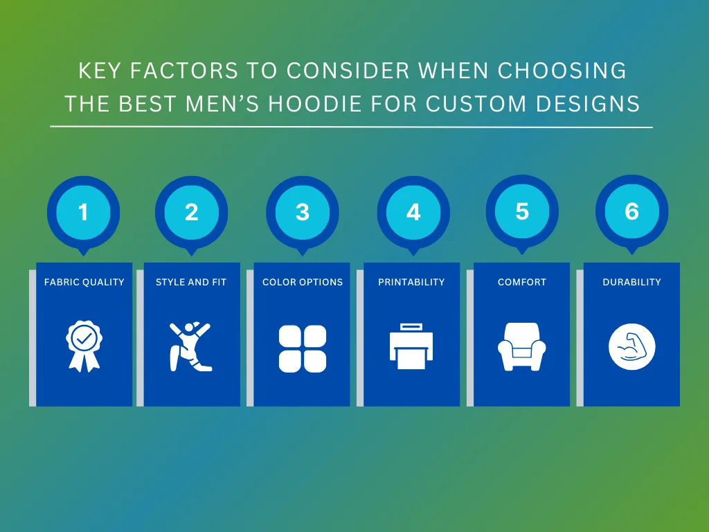 mens hoodie factors