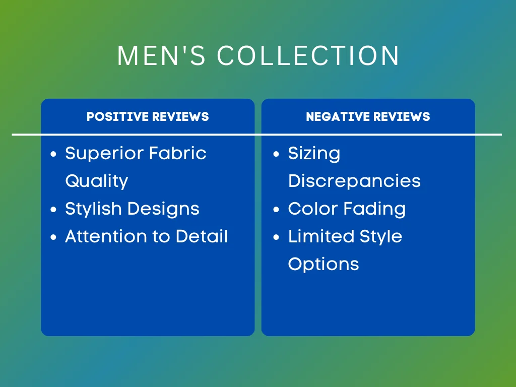 mens collections reviews