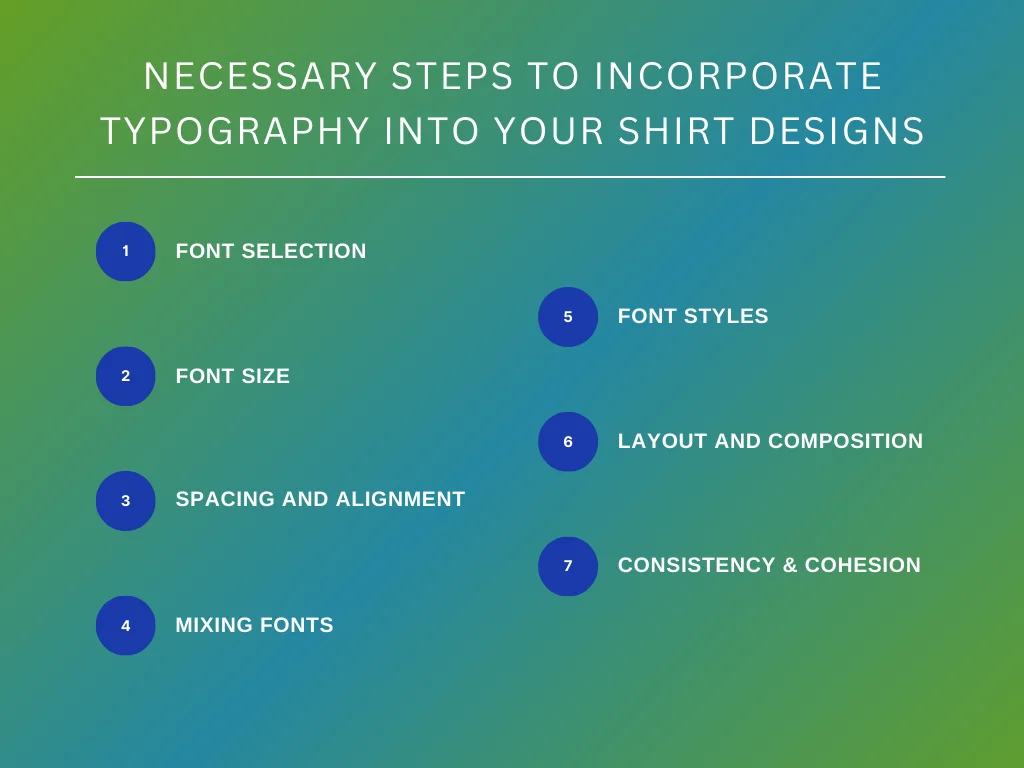 steps to incorporate typography in design
