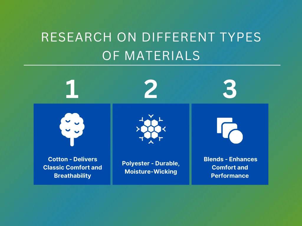 research on different types of materials