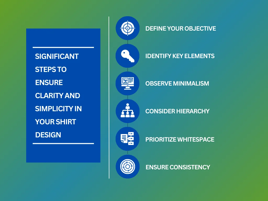 steps to ensure clarity in shirt design