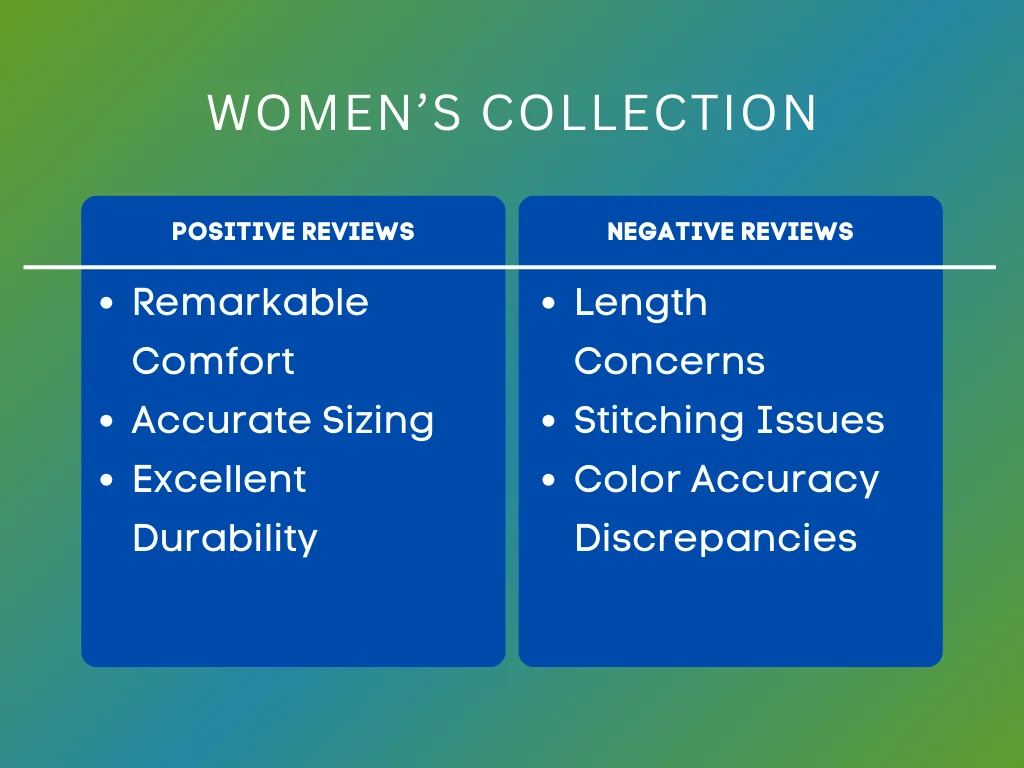 women's collection reviews