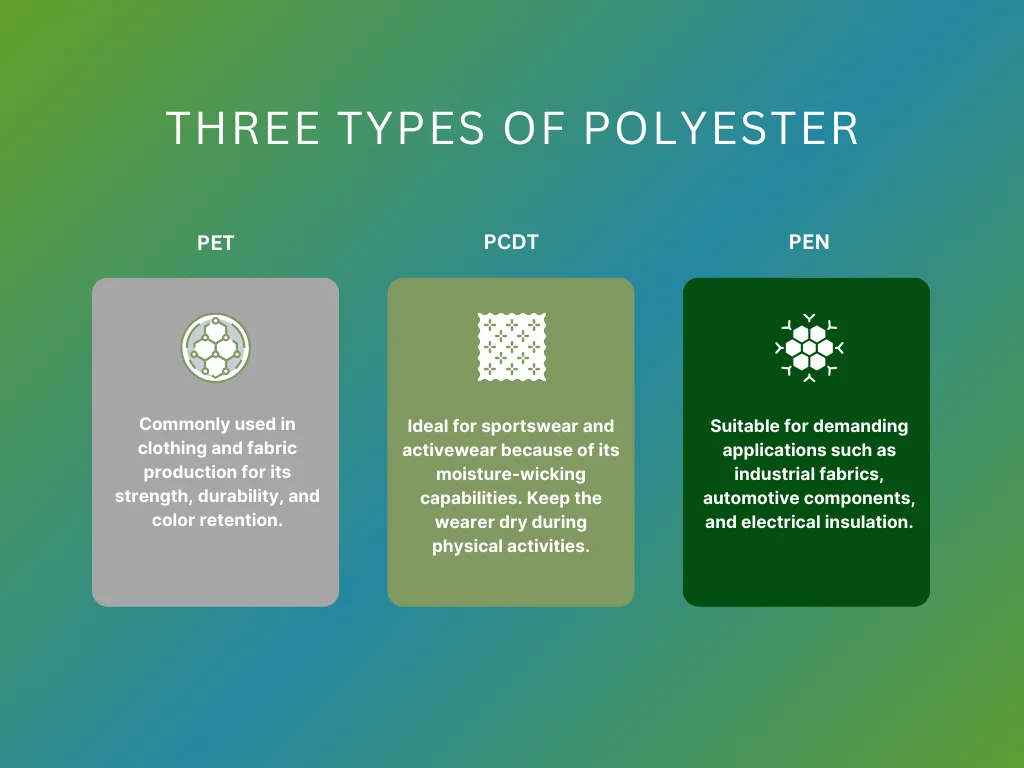 types of polyester