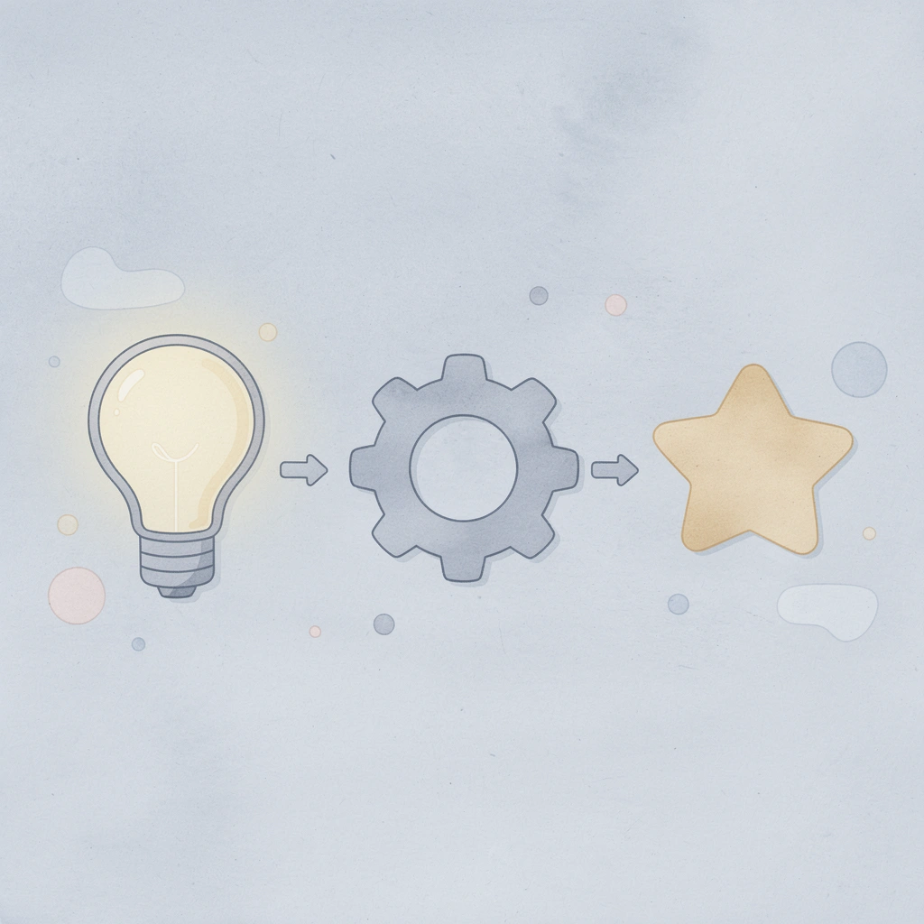 Three icons representing common barriers to custom shirt orders