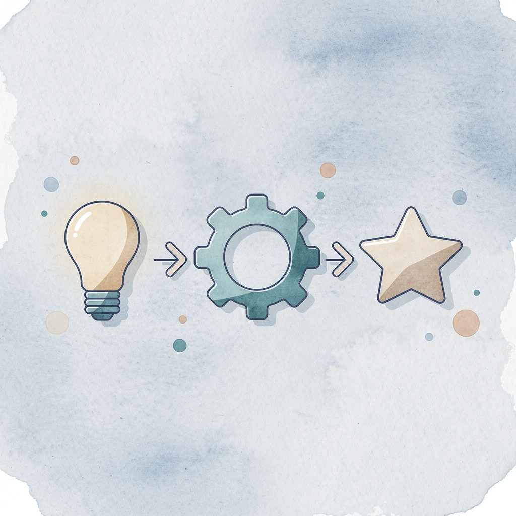 Three icons showing fabric structure, ink bonding, and print quality