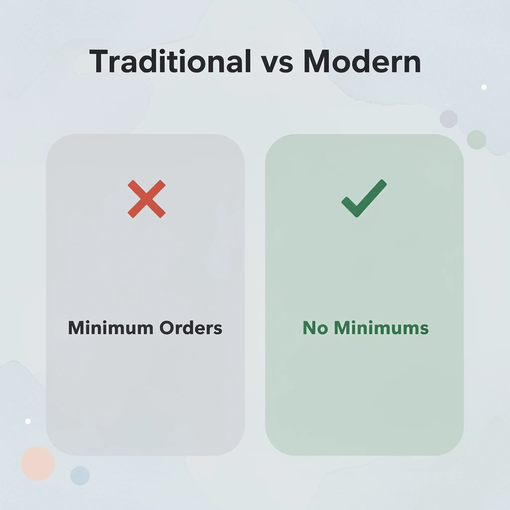 Comparison showing traditional minimum orders versus no minimum requirements