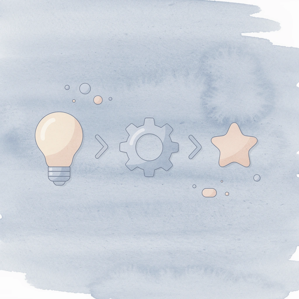 Three icons showing heart, star, and checkmark representing meaningful, stylish, and practical design elements