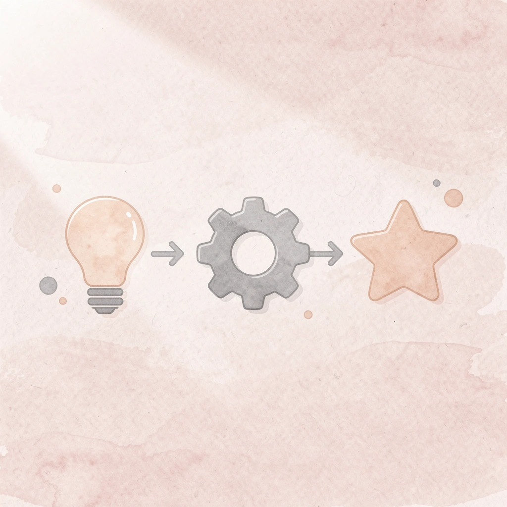 Three icons representing trusted brands, quality review, and final product excellence