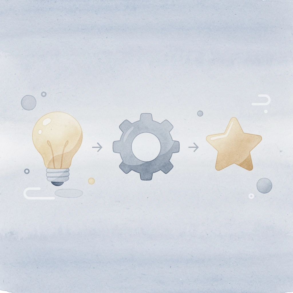 Three icons showing design upload, optimization, and quality control process