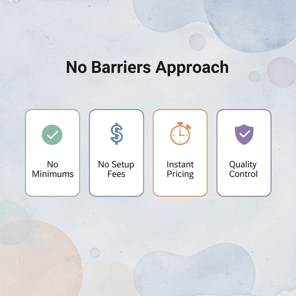 Four cards showing ooShirts' no barriers approach