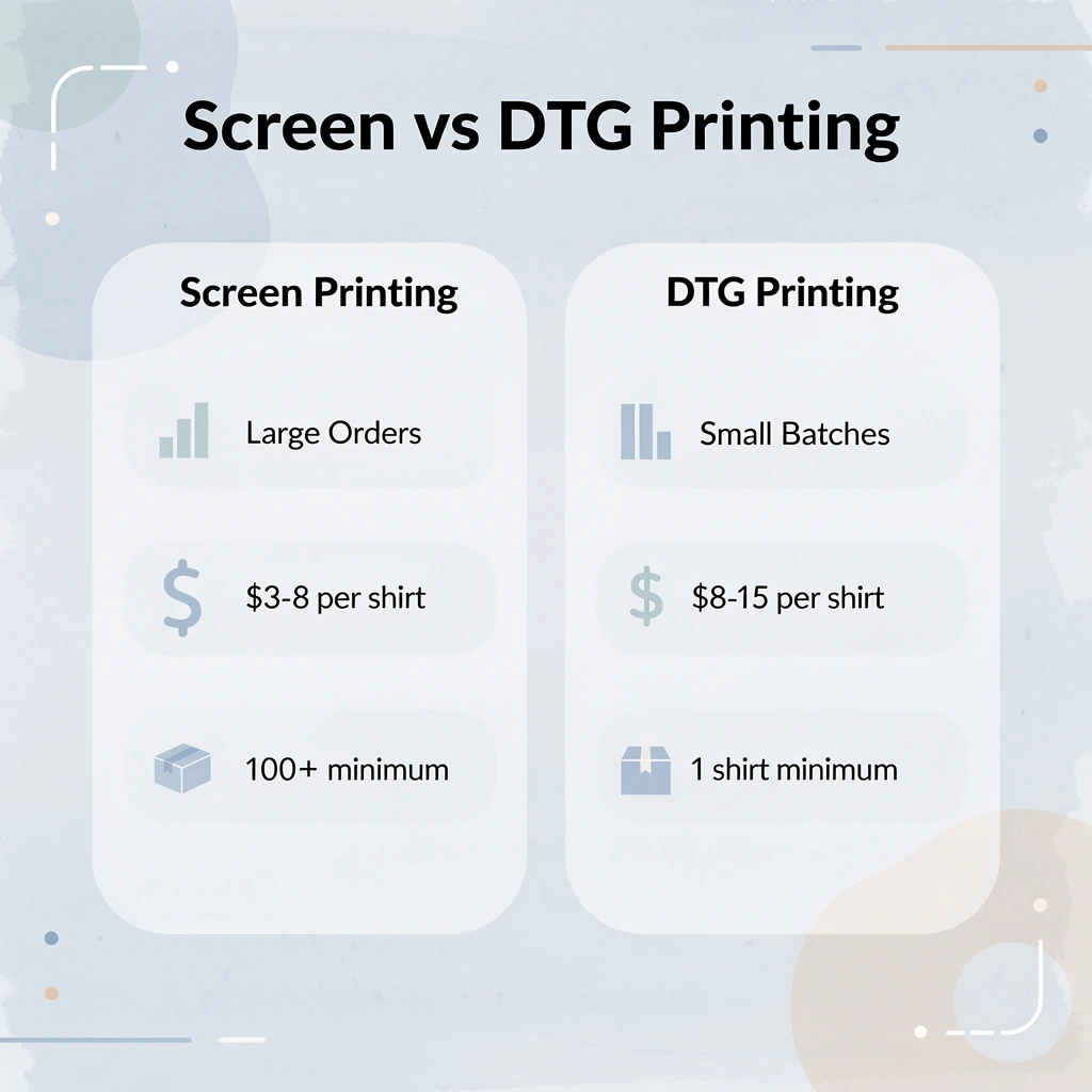 Comparison table showing differences between screen printing and DTG printing methods
