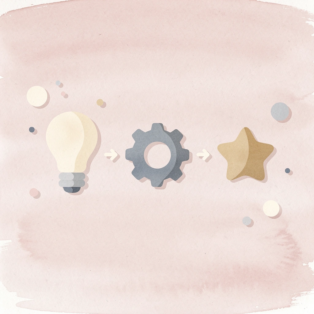 Three icons showing pricing, speed, and design help