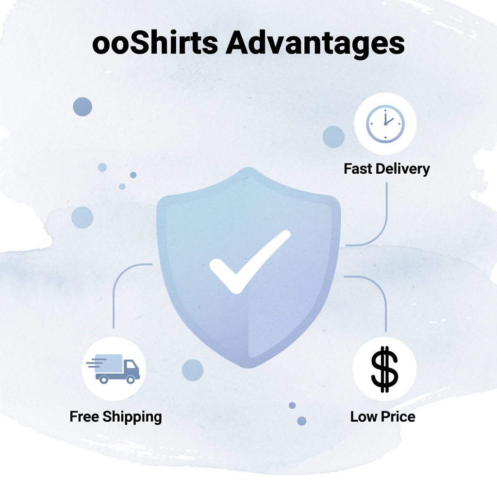 Shield badge showing ooShirts key advantages