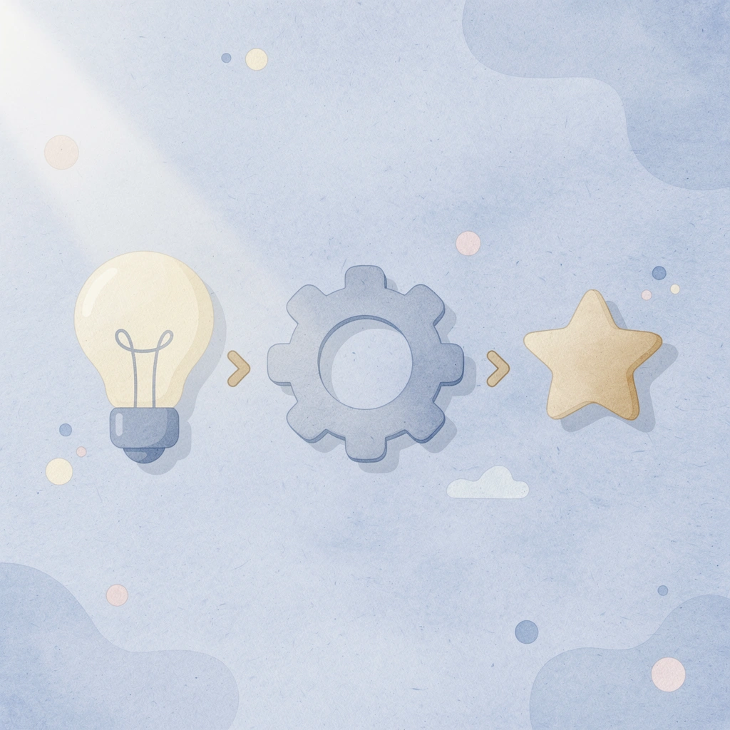 Three icons representing brand protection, management, and employee satisfaction