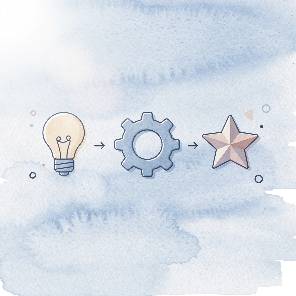 Three icons representing brand identity, everyday use, and candidate memorability