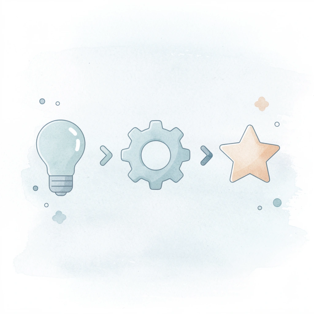 Three icons representing order minimums, setup fees, and design complexity