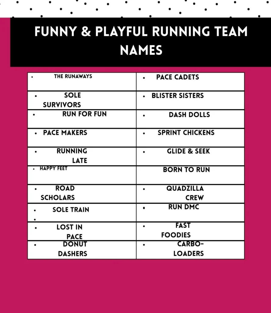 Walking Team Names - pavement pounders classic pun