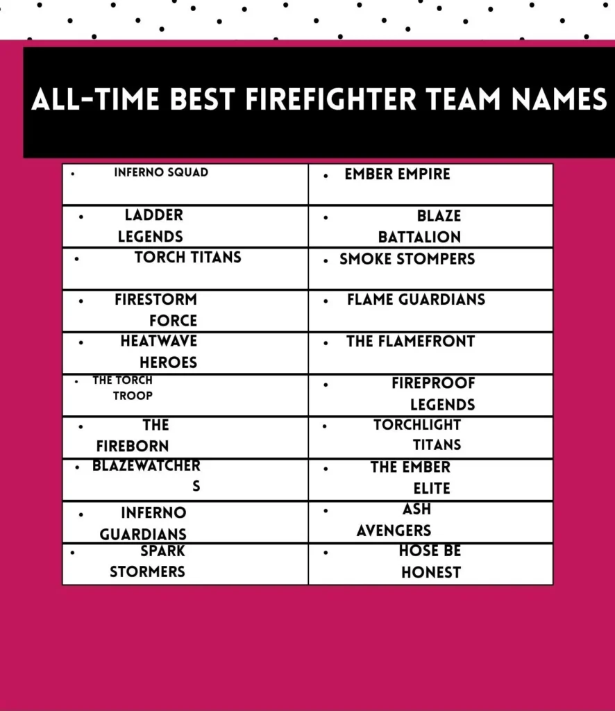 Red Team Names - inferno squad heat intensity