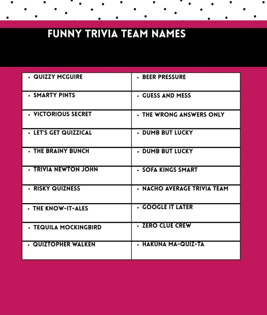 Red Team Names - herrings ironic funny name
