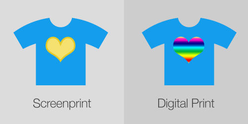 002-prints