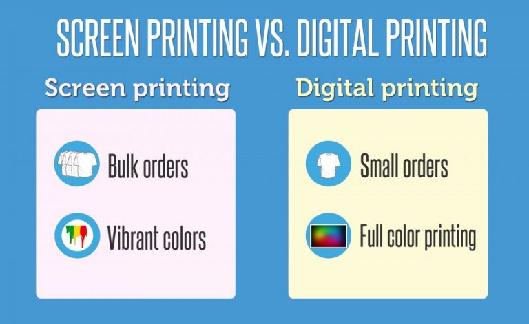 Screen Printing vs. Digital Printing: What’s the Difference? | ooShirts
